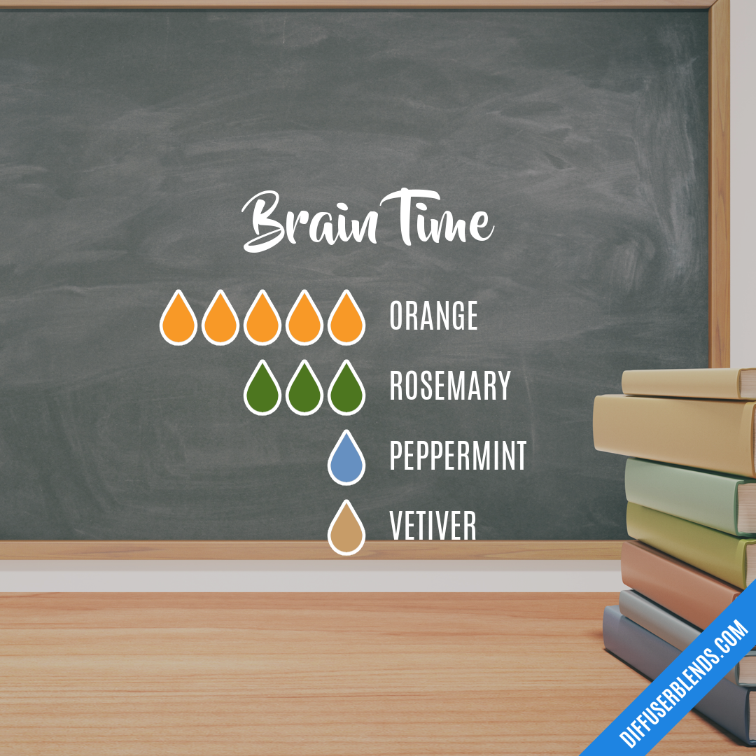 Brain Time — Essential Oil Diffuser Blend