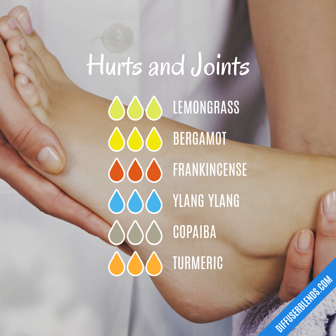 Hurts and Joints — Essential Oil Diffuser Blend