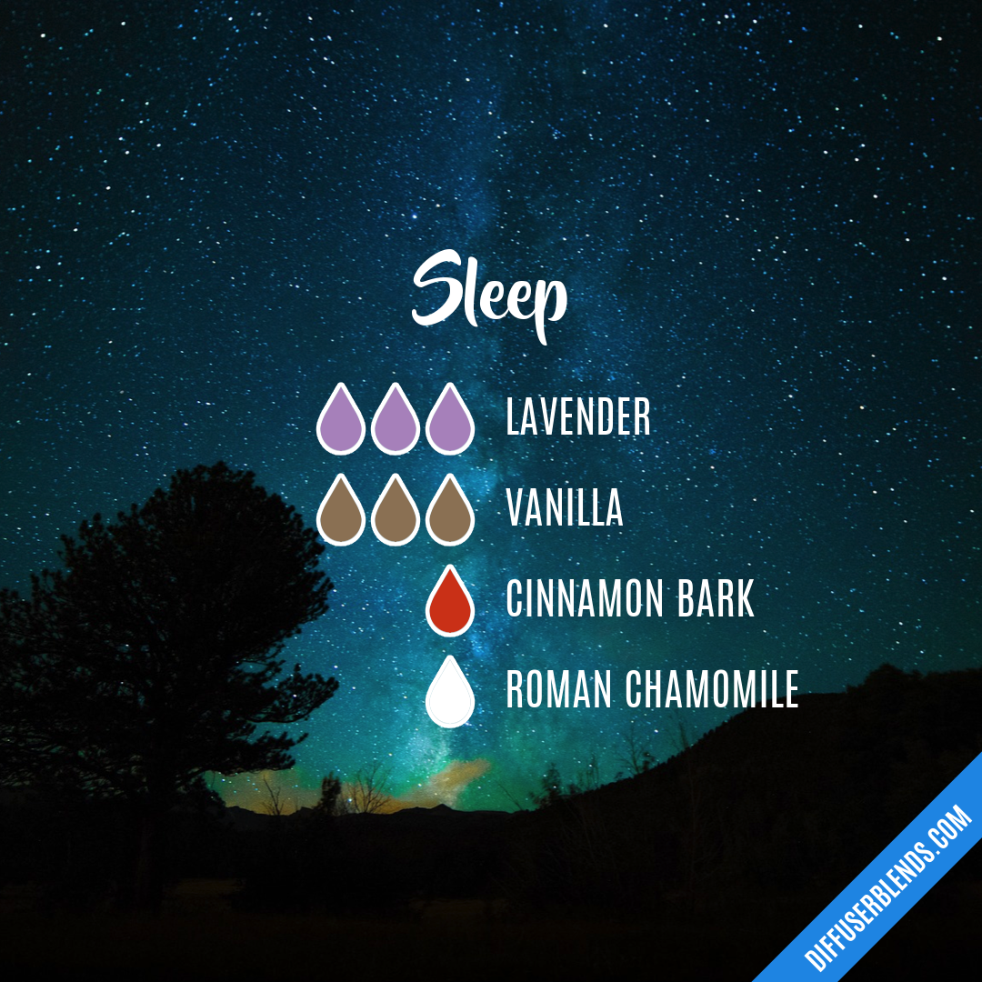 Sleep — Essential Oil Diffuser Blend