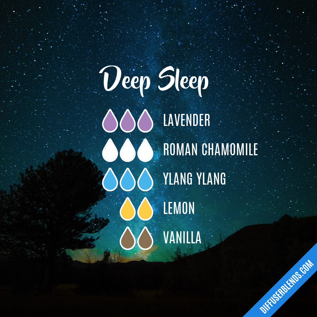 Deep Sleep — Essential Oil Diffuser Blend