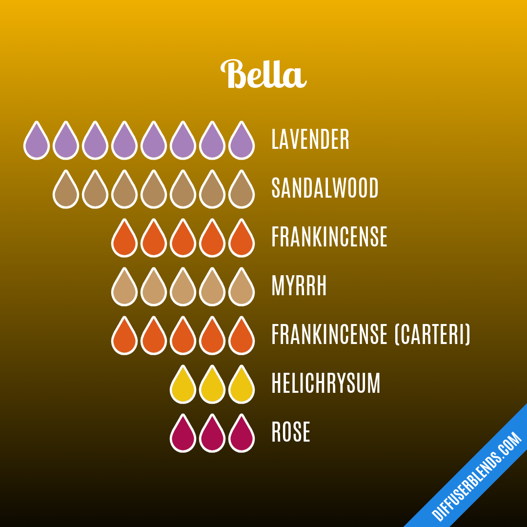 Bella — Essential Oil Diffuser Blend