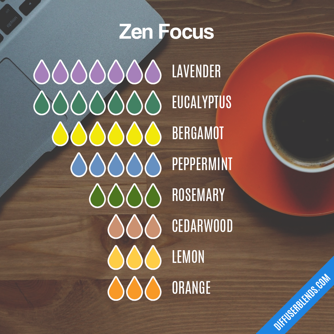 Zen Focus | DiffuserBlends.com