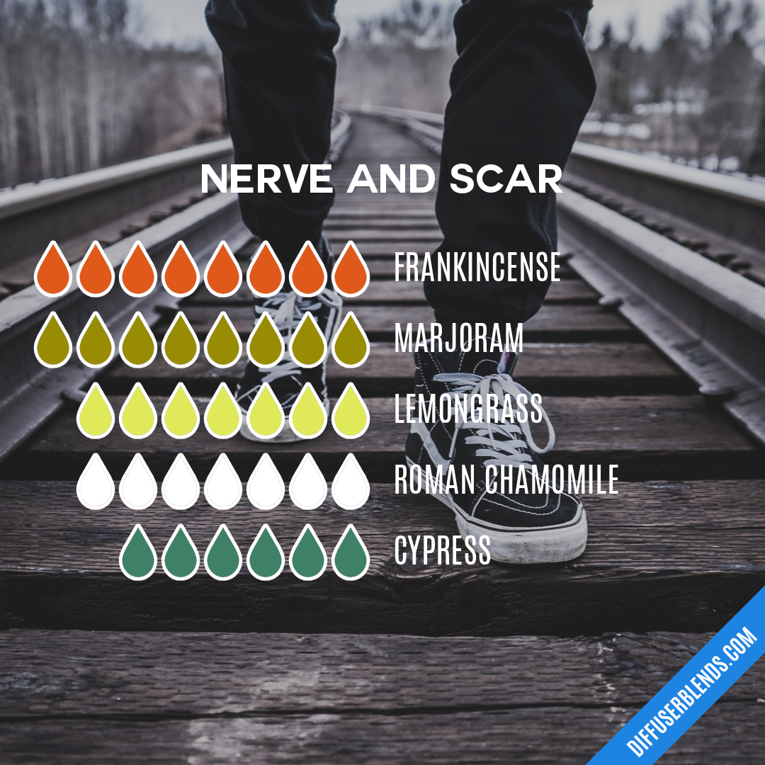 Nerve and Scar — Essential Oil Diffuser Blend