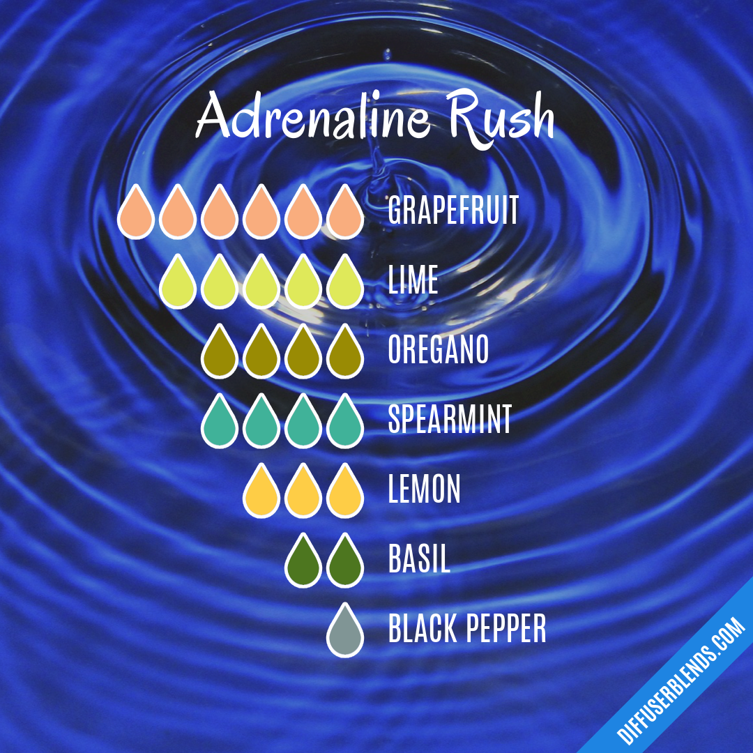 Adrenaline Rush — Essential Oil Diffuser Blend