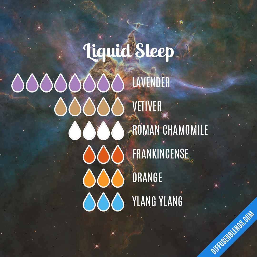 Liquid Sleep — Essential Oil Diffuser Blend