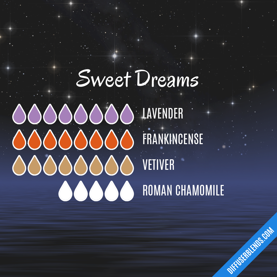 Sweet Dreams — Essential Oil Diffuser Blend