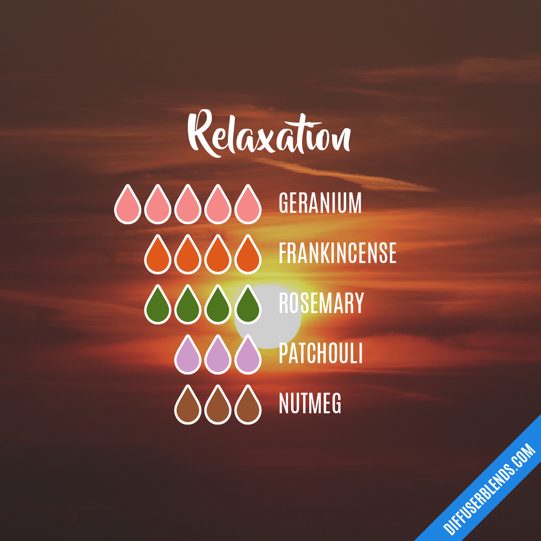 Relaxation | DiffuserBlends.com