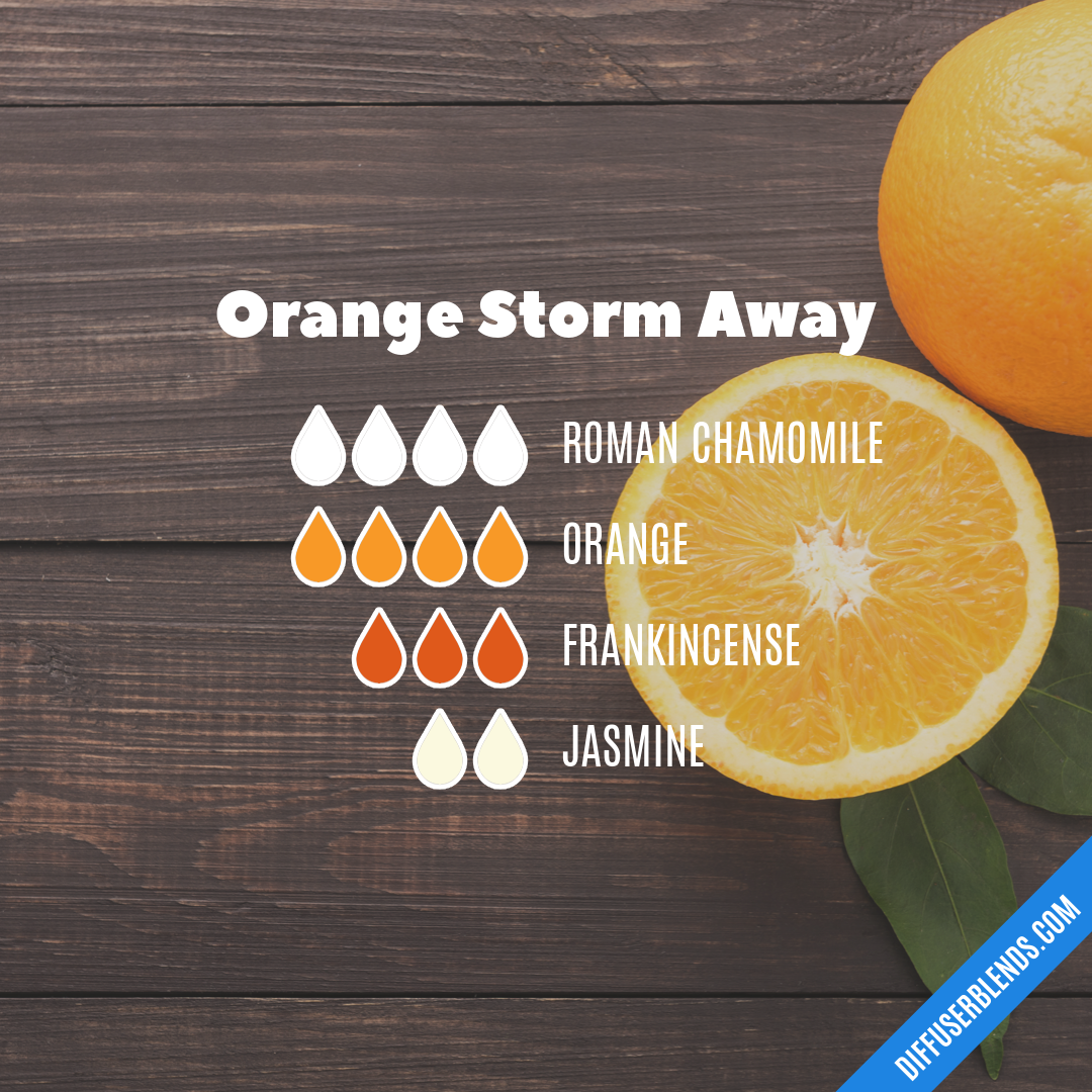 Orange Storm by Ned Marcus