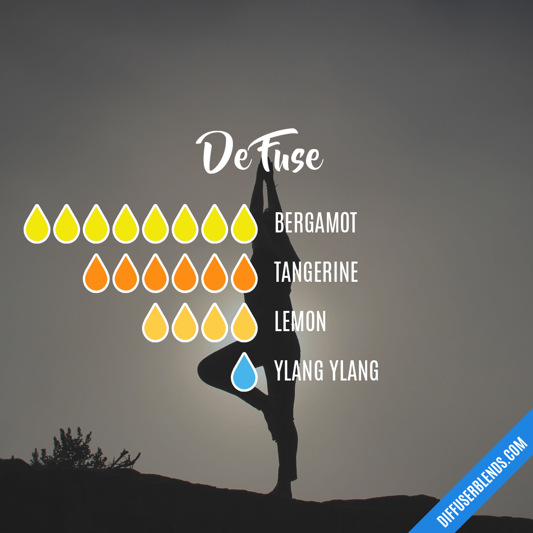 De Fuse — Essential Oil Diffuser Blend