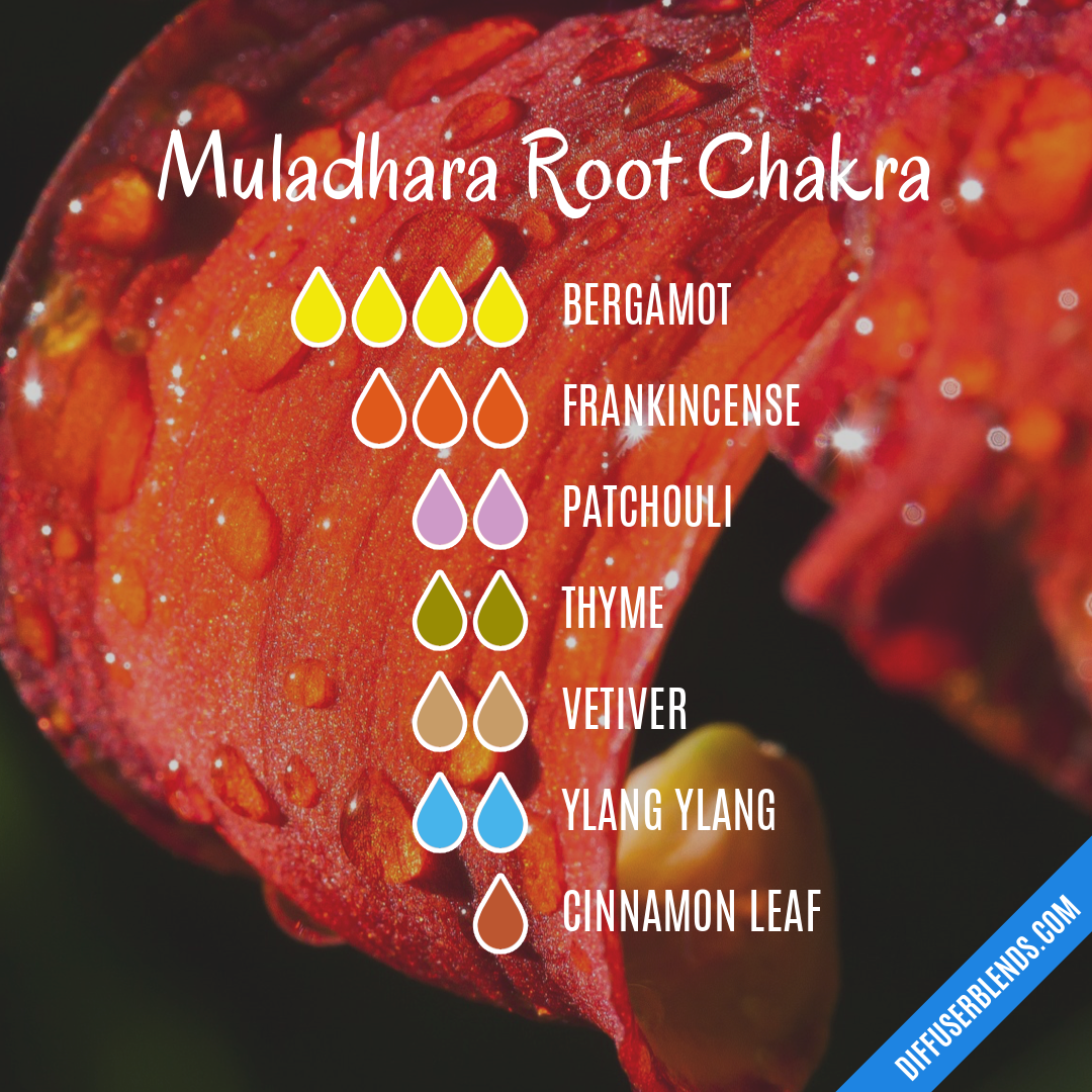 Muladhara Root Chakra — Essential Oil Diffuser Blend