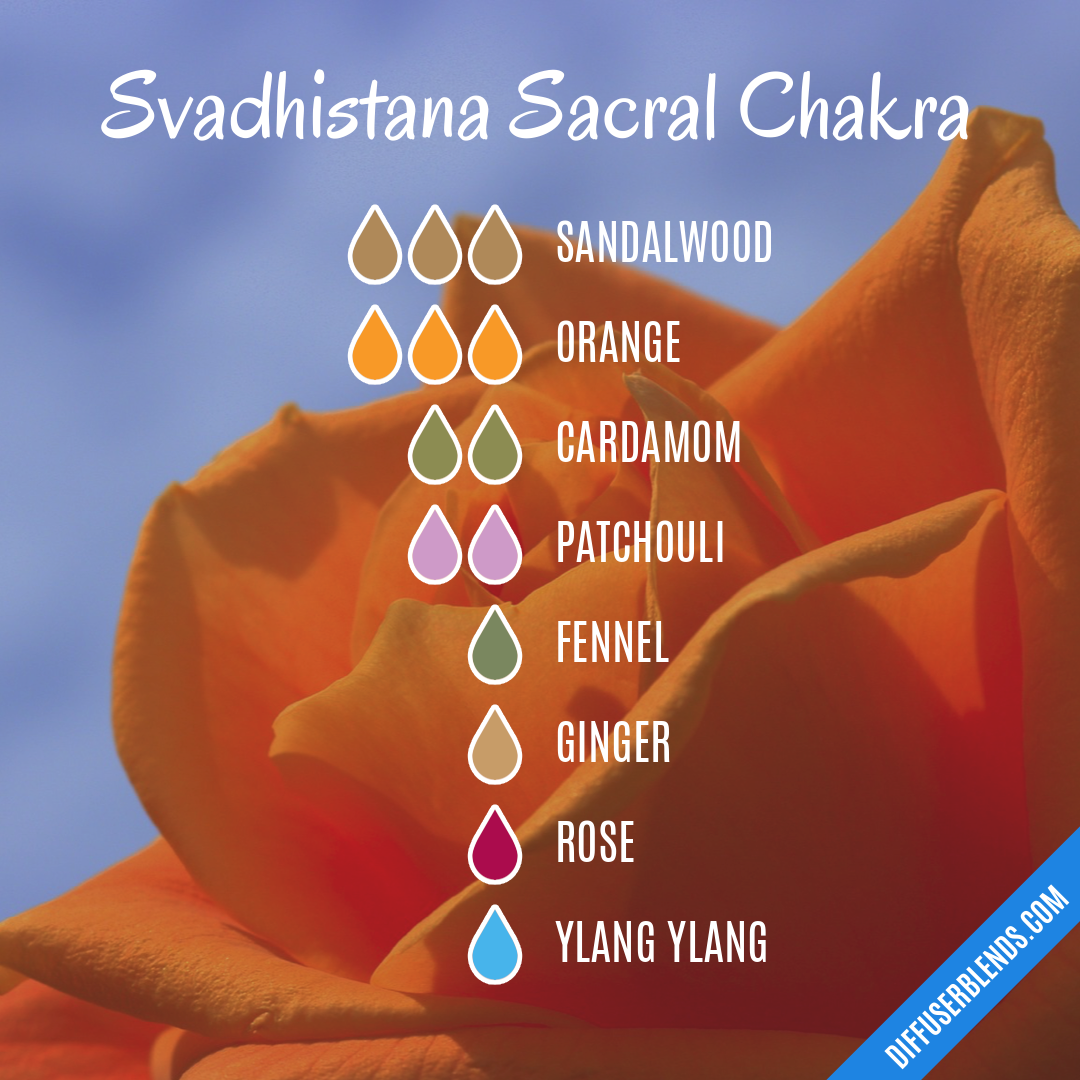 Svadhistana Sacral Chakra — Essential Oil Diffuser Blend