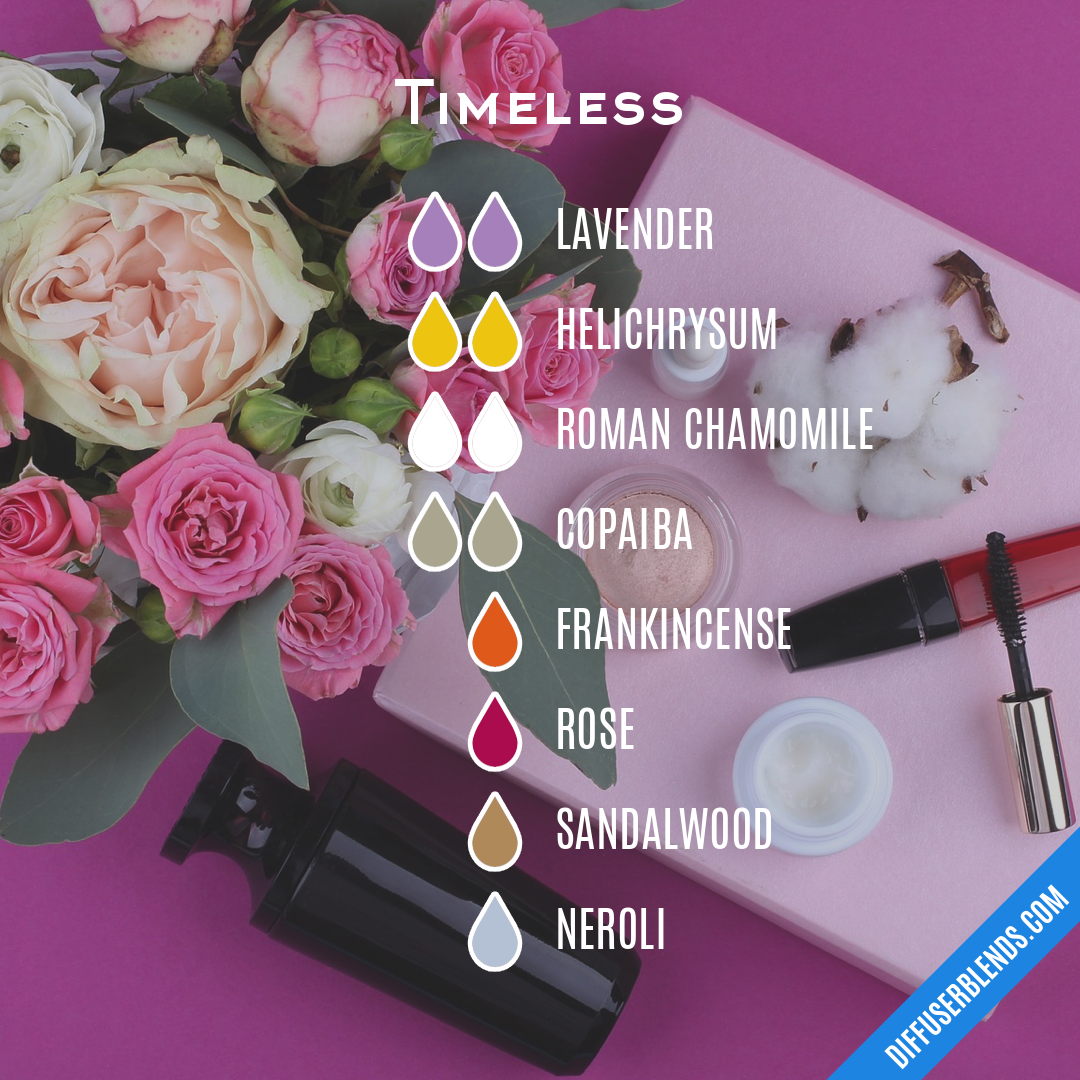 Timeless — Essential Oil Diffuser Blend