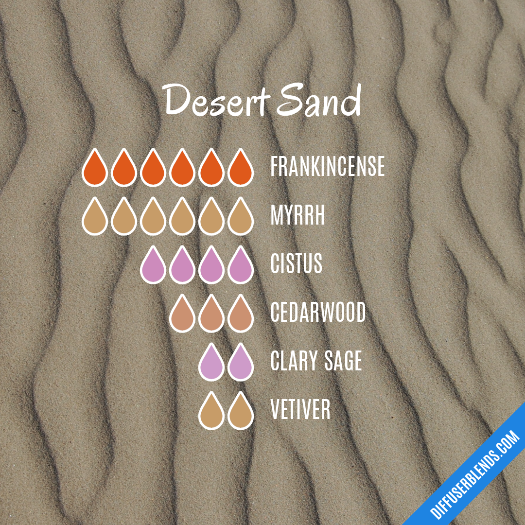 Pink Sands™ Diffuser Blend Essential Oil - Home Fragrance Auto-Ship